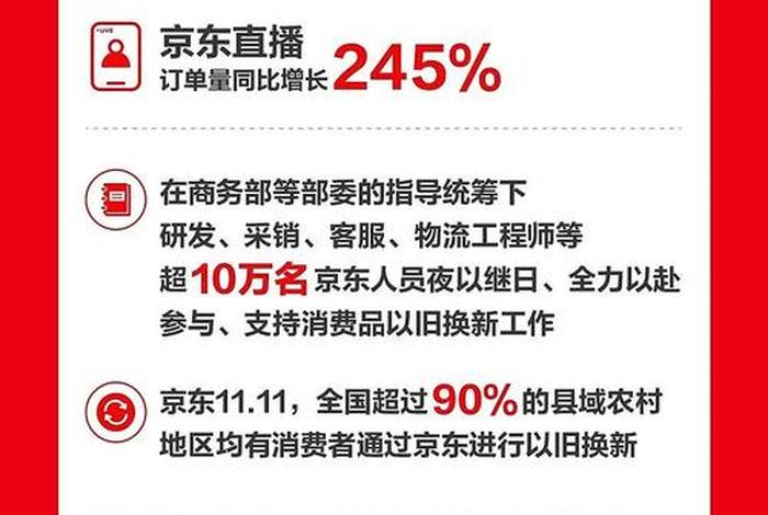 双11各大电商排名 双11各电商销售额排名 双11各大电商排名 双11各电商销售额排名