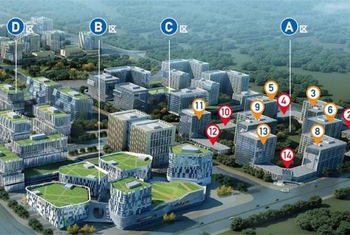 中科电商谷 住宅 - 中科电商谷周边规划 中科电商谷 住宅 - 中科电商谷周边规划