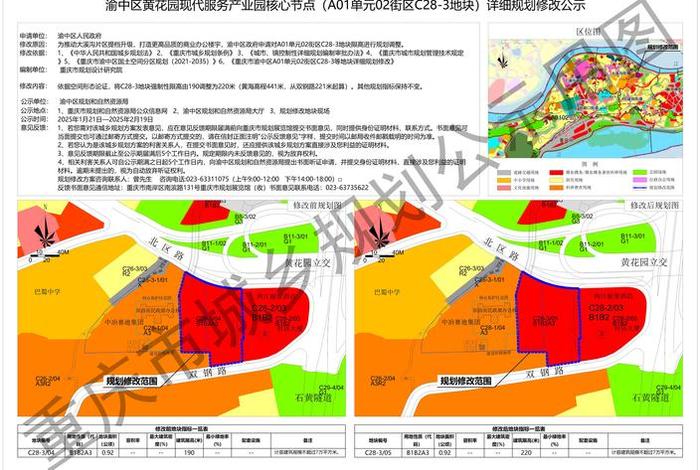 上峰电商产业园属于哪个社区(上峰电商产业园属于哪个社区管) 上峰电商产业园属于哪个社区(上峰电商产业园属于哪个社区管)