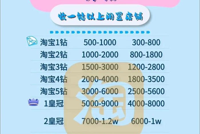 电商货架回收、电商货架回收多少钱 电商货架回收、电商货架回收多少钱