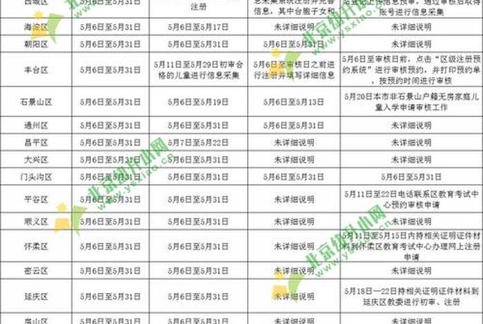 上店小学官网 - 上店小学官网网址 上店小学官网 - 上店小学官网网址