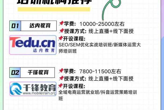 电商培训班线下、电商培训班线下培训方案 电商培训班线下、电商培训班线下培训方案