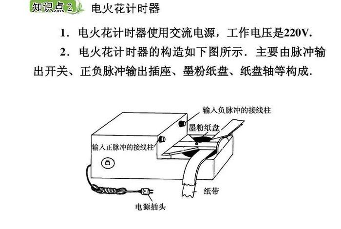 电火花打点计时器工作原理(电火花打点计时器工作原理及使用方法) 电火花打点计时器工作原理(电火花打点计时器工作原理及使用方法)