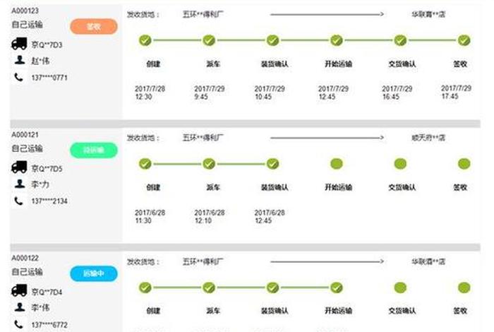 泛亚电商货物跟踪(泛亚电商货物跟踪平台) 泛亚电商货物跟踪(泛亚电商货物跟踪平台)