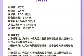 中国邮政集团跨境电商服务平台，中国邮政集团跨境电商服务平台怎么注册