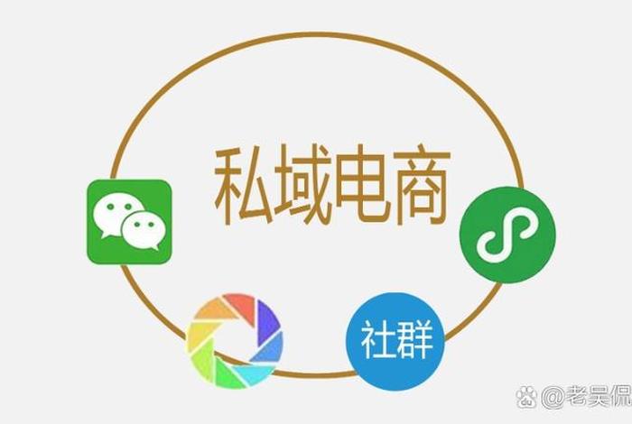 微信公众号电商平台,微信公众号电商平台官网 微信公众号电商平台,微信公众号电商平台官网