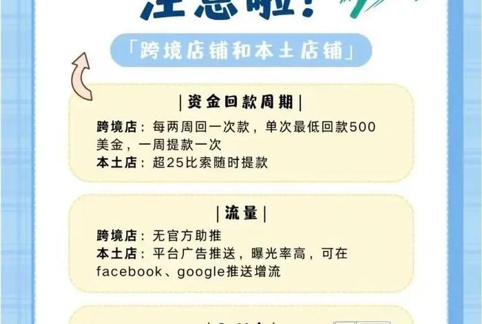 电商推荐语怎么写 电商推送推荐商品怎么做 电商推荐语怎么写 电商推送推荐商品怎么做