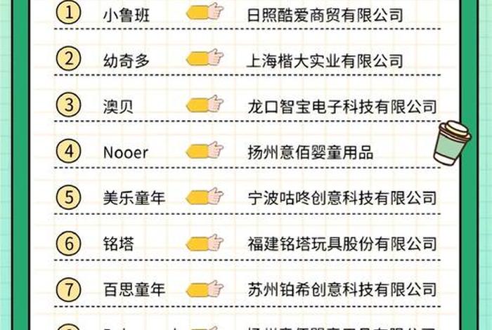 玩具电商供货网 玩具电商供货网站 玩具电商供货网 玩具电商供货网站