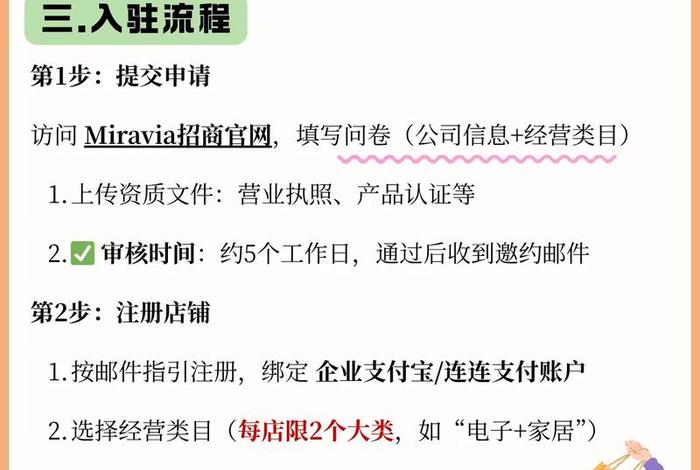 miravia跨境电商APP miravia跨境电商回款 miravia跨境电商APP miravia跨境电商回款