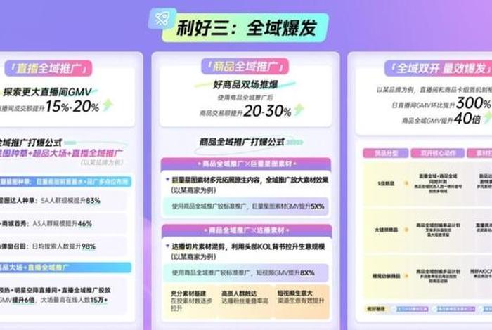 双十一电商爆发策划 电商品牌双十一营销策划案 双十一电商爆发策划 电商品牌双十一营销策划案