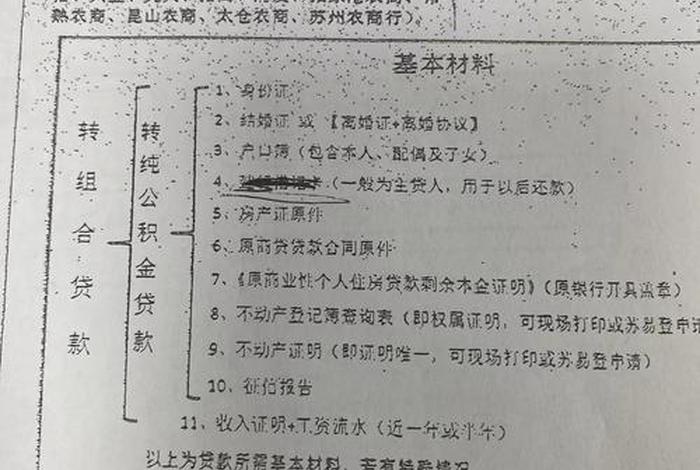 商转公是否重新计算年限;商转公年限重新计算吗 商转公是否重新计算年限;商转公年限重新计算吗