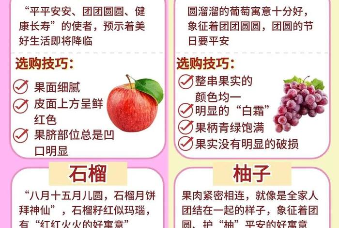 水果电商排名，水果电商排名前十