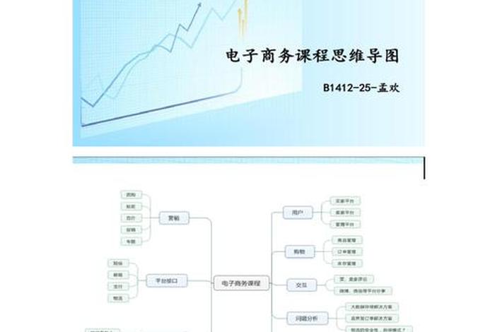 电商课程资料；电商课程资料怎么写