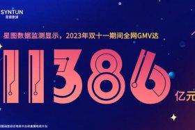 2020年电商双十一大致什么情况，2020年双十一电商交易和发展的情况
