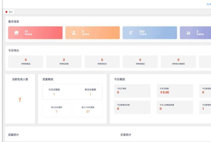 开源电商系统bitcoin - 开源b2b购物系统 开源电商系统bitcoin - 开源b2b购物系统