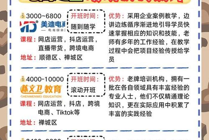 佛山电商培训,佛山电商培训机构哪家好 佛山电商培训,佛山电商培训机构哪家好