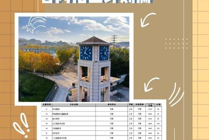 山商电商什么时候开的专业（山东省电商专业专科学校排名）