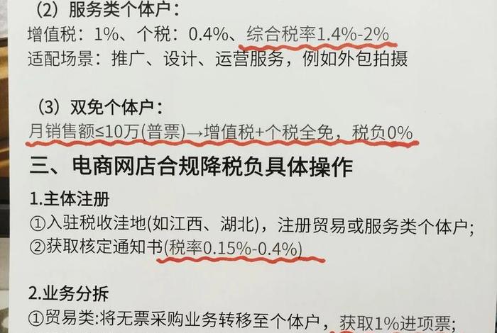 电商税收政策2025最新规定 - 电商税收政策2025最新规定收多少 电商税收政策2025最新规定 - 电商税收政策2025最新规定收多少
