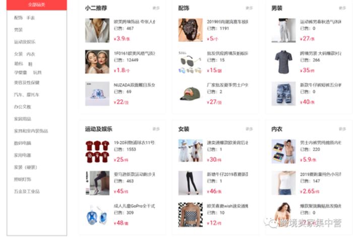 电商成品选品有哪些；电商成品选品有哪些类型