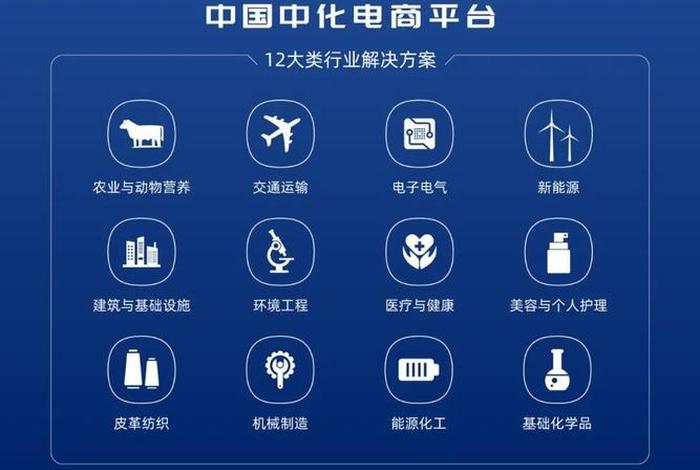 中经商务电商,中经商务电商平台官网 中经商务电商,中经商务电商平台官网