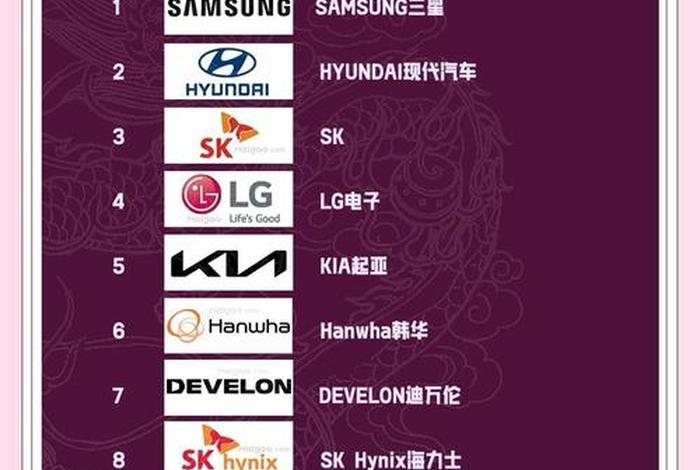 韩国跨境电商平台有哪些 - 韩国跨境电商平台有哪些品牌 韩国跨境电商平台有哪些 - 韩国跨境电商平台有哪些品牌