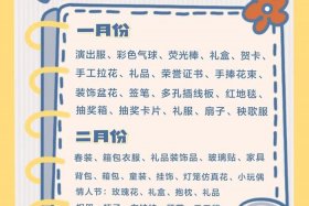 跨境电商开发选品，跨境电商开发选品的工作内容