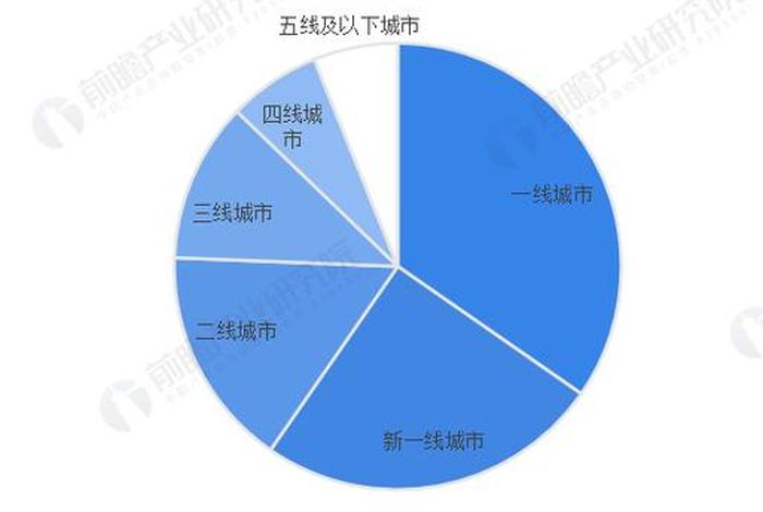 网络电商活跃;网络电商活跃度排名 网络电商活跃;网络电商活跃度排名