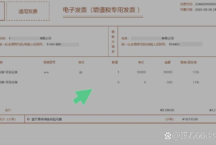 电商发票税点是多少(电商发票税点是多少钱) 电商发票税点是多少(电商发票税点是多少钱)