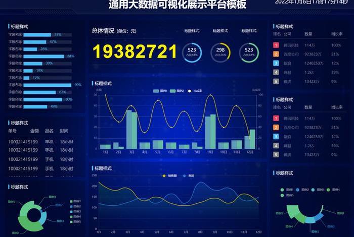 免费查询大数据平台(免费查询大数据平台有哪些) 免费查询大数据平台(免费查询大数据平台有哪些)