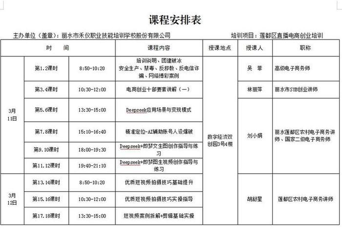 直播电商培训课程大纲（直播电商培训课程大纲模板）