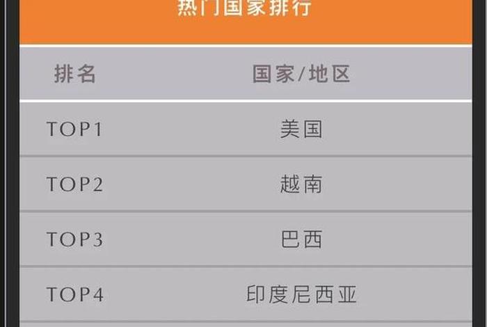 snapchat一般用来干嘛(snapchat 干什么) snapchat一般用来干嘛(snapchat 干什么)