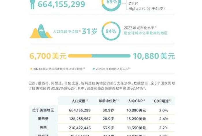 各国跨境电商市场总额(各国跨境电商市场总额多少) 各国跨境电商市场总额(各国跨境电商市场总额多少)