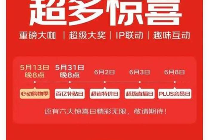 电商618是哪一年开始的 - 电商618是哪一年开始的呢 电商618是哪一年开始的 - 电商618是哪一年开始的呢