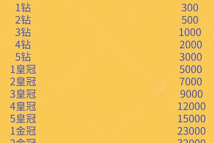 电商一般多少钱一个月（电商一般多少钱一个月收入）