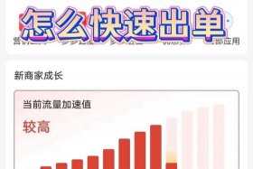 如何做拼多多无货源电商，如何做拼多多无货源电商赚钱