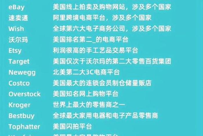 购买跨境电商平台 你会选择在跨境电商平台上购买哪类产品? 购买跨境电商平台 你会选择在跨境电商平台上购买哪类产品?