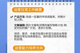 入行做电商运营你觉得有前途吗、入行做电商运营你觉得有前途吗为什么