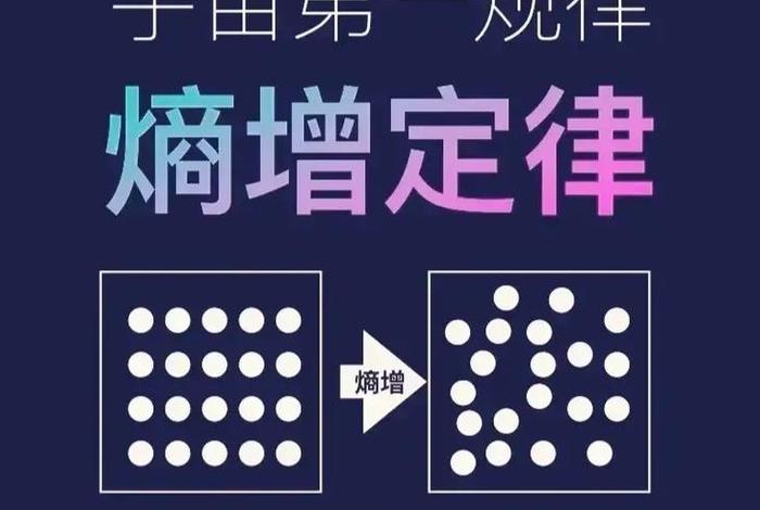 电熵意思是什么、电熵意思是什么意思 电熵意思是什么、电熵意思是什么意思