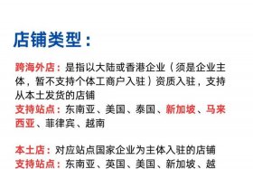 如何开跨境电商公司；如何开跨境电商公司赚钱