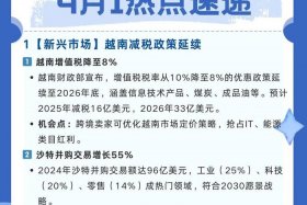 跨境电商直播招标项目（跨境电商直播招标项目有哪些）