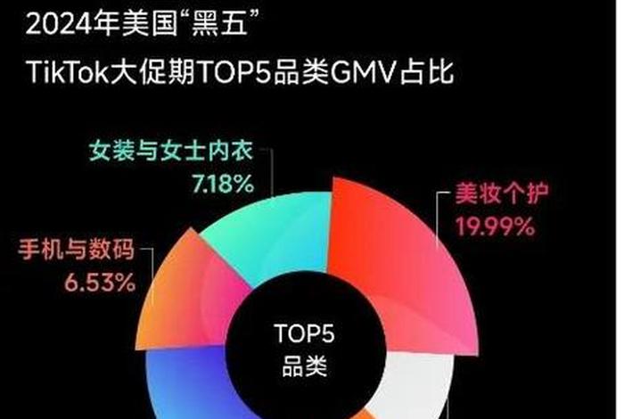 渠道电商有前途吗，渠道电商有前途吗知乎