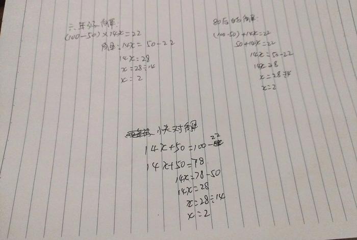 电商费比公式、电商公司各种费用占比 电商费比公式、电商公司各种费用占比