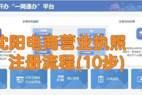 电商产业园如何注册 - 电商产业园如何注册企业