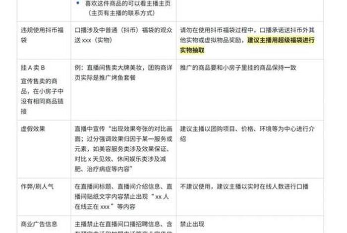 电商直播间捧哏话术、电商直播间捧哏话术怎么说 电商直播间捧哏话术、电商直播间捧哏话术怎么说