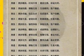 电商取名字大全不同名、电商取名字大全不同名字怎么取