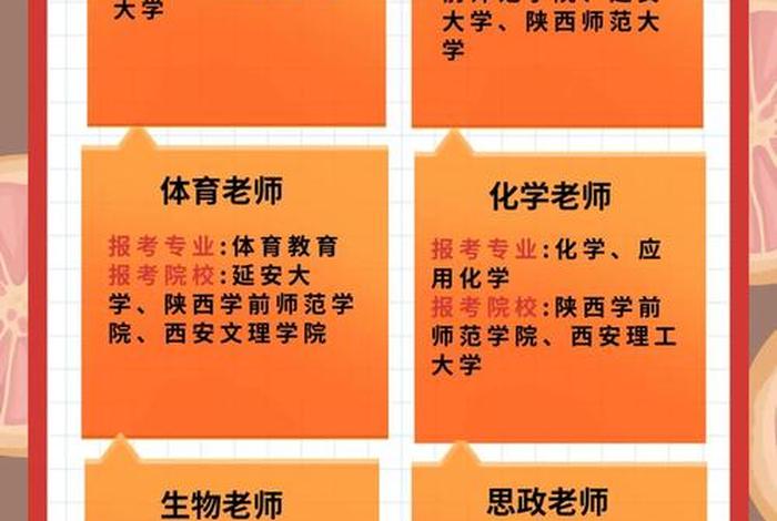 如何成为一个优秀的hr;如何成为一个优秀的教师 如何成为一个优秀的hr;如何成为一个优秀的教师