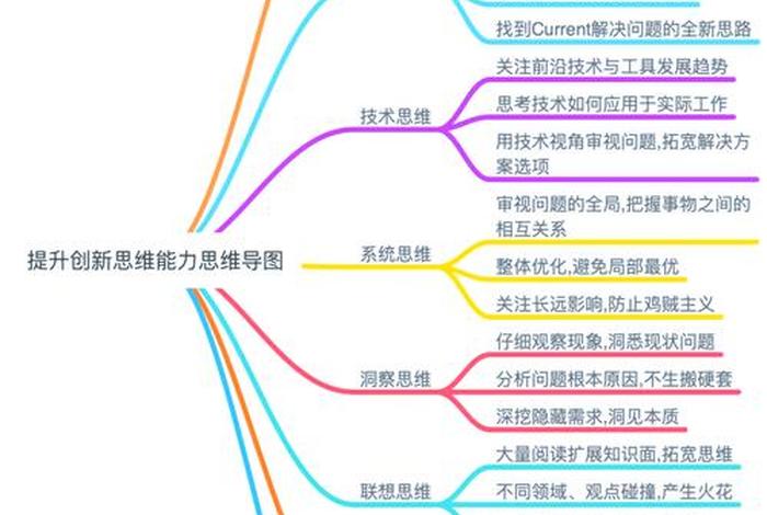 电商素材创新思路（电商素材创新思路怎么写）