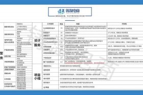 电商网店运营 - 电商网店运营参考文献有哪些