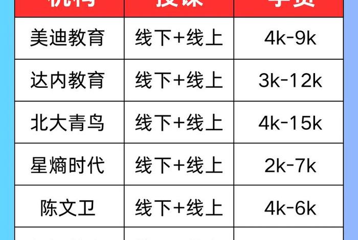 美迪电商教育是正规的吗(美迪电商教育是正规的吗可靠吗) 美迪电商教育是正规的吗(美迪电商教育是正规的吗可靠吗)