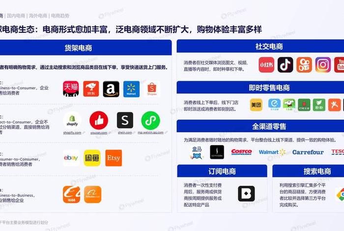 兴趣电商数据专家官网 兴趣电商是谁提出来的 兴趣电商数据专家官网 兴趣电商是谁提出来的